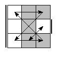 oe=0101&oc=1200&pe=3120&pc=3201