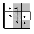 oe=0101&oc=1200&pe=3201&pc=0321