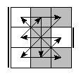 oe=0101&oc=1200&pe=3201&pc=3201