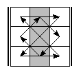 oe=0101&oc=1212&pe=1230&pc=3201