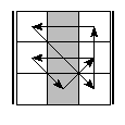 oe=0101&oc=1212&pe=3021&pc=0312