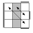 oe=0101&oc=1221&pe=0132&pc=0321