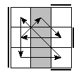 oe=0101&oc=1221&pe=0231&pc=3021