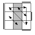 oe=0101&oc=1221&pe=1032&pc=0231