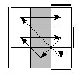 oe=0101&oc=1221&pe=1320&pc=0231