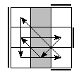 oe=0101&oc=1221&pe=1320&pc=3021