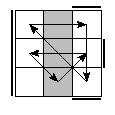 oe=0101&oc=1221&pe=3021&pc=0231