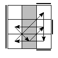 oe=0101&oc=1221&pe=3021&pc=2130