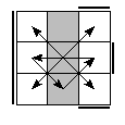 oe=0101&oc=1221&pe=3021&pc=2301