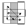 oe=0101&oc=1221&pe=3021&pc=3021