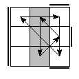 oe=0101&oc=1221&pe=3102&pc=0231
