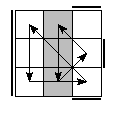 oe=0101&oc=1221&pe=3102&pc=3021
