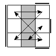 oe=0101&oc=1221&pe=3120&pc=3201