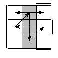 oe=0101&oc=1221&pe=3201&pc=0213