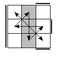 oe=0101&oc=1221&pe=3201&pc=0321