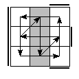 oe=0101&oc=1221&pe=3201&pc=3012