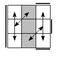 oe=0101&oc=1221&pe=3210&pc=1032
