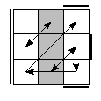 oe=0101&oc=1221&pe=3210&pc=2130