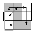 oe=0101&oc=2010&pe=0213&pc=1230