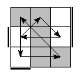 oe=0101&oc=2010&pe=0231&pc=3021
