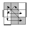oe=0101&oc=2010&pe=0312&pc=3021