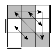 oe=0101&oc=2010&pe=1032&pc=0231