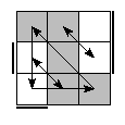 oe=0101&oc=2010&pe=1032&pc=3021