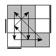oe=0101&oc=2010&pe=1203&pc=3021