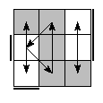 oe=0101&oc=2010&pe=2013&pc=1032