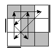 oe=0101&oc=2010&pe=2013&pc=1203