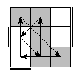 oe=0101&oc=2010&pe=2013&pc=1320