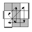 oe=0101&oc=2010&pe=2013&pc=2130