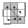 oe=0101&oc=2010&pe=2130&pc=1320