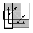 oe=0101&oc=2010&pe=3210&pc=1320