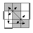 oe=0101&oc=2010&pe=3210&pc=3021