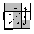 oe=0101&oc=2010&pe=3210&pc=3102