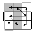 oe=0101&oc=2022&pe=2031&pc=3012