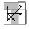 oe=0101&oc=2022&pe=3021&pc=1203