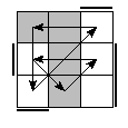 oe=0101&oc=2022&pe=3021&pc=2013