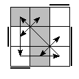 oe=0101&oc=2022&pe=3210&pc=3021