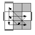 oe=0101&oc=2100&pe=1320&pc=3021