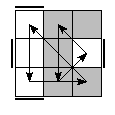 oe=0101&oc=2100&pe=3102&pc=3021