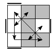 oe=0101&oc=2100&pe=3210&pc=3021