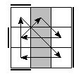 oe=0101&oc=2112&pe=0231&pc=1320