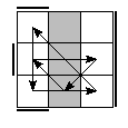 oe=0101&oc=2112&pe=1320&pc=3021