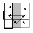 oe=0101&oc=2112&pe=3021&pc=0312