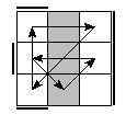oe=0101&oc=2112&pe=3021&pc=1203