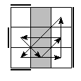 oe=0101&oc=2112&pe=3021&pc=3102