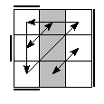 oe=0101&oc=2112&pe=3210&pc=2013