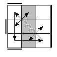 oe=0101&oc=2112&pe=3210&pc=3021